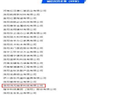 喜訊 | 鴻元軸承（HONB）榮獲2022年度洛陽市“誠信民營企業(yè)”