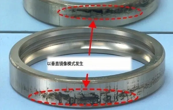 軸承微振腐蝕：如何避免內(nèi)圈和外圈的蠕動腐蝕問題