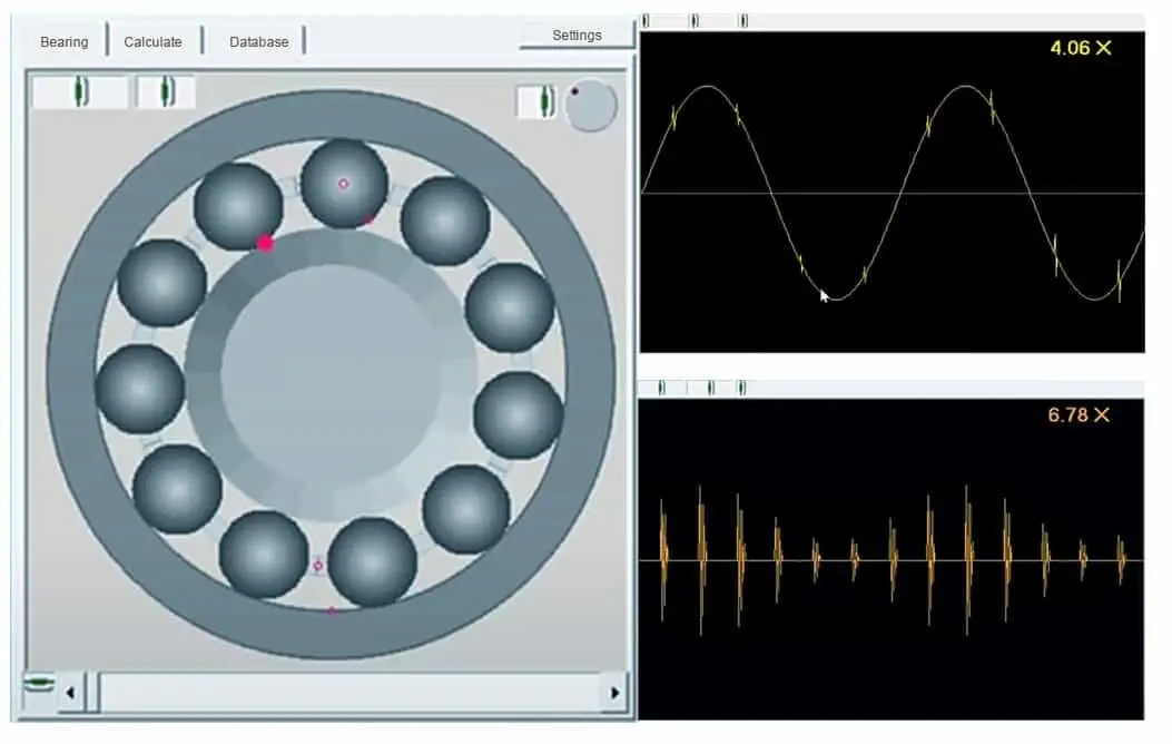 如何早期發(fā)現(xiàn)軸承電蝕，防止設(shè)備停機(jī)？